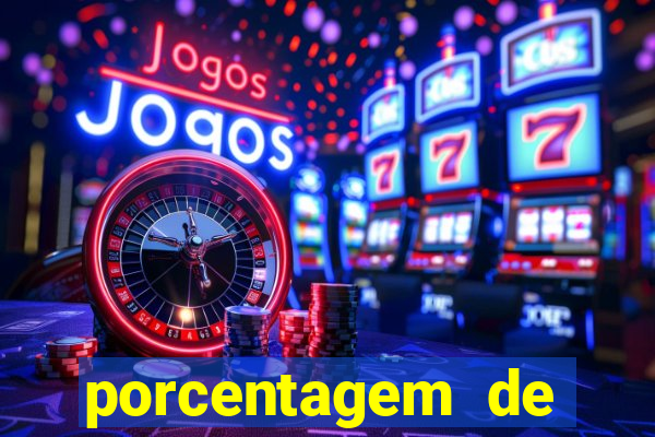 porcentagem de jogos pagantes