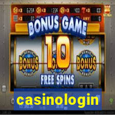 casinologin