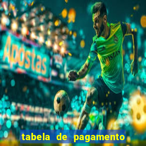 tabela de pagamento bigo live