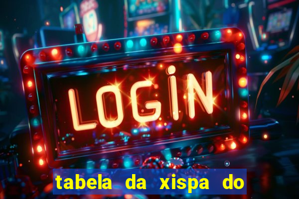 tabela da xispa do jogo do bicho