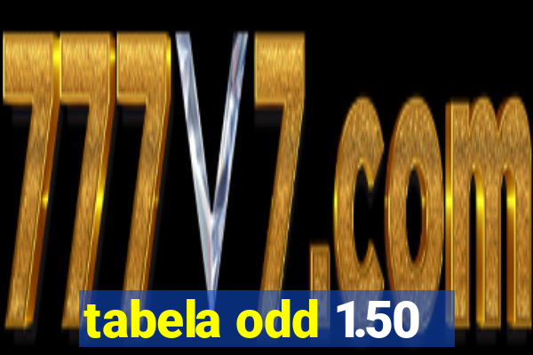 tabela odd 1.50
