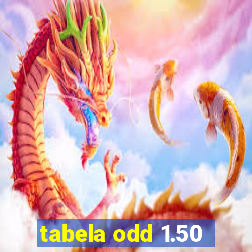 tabela odd 1.50