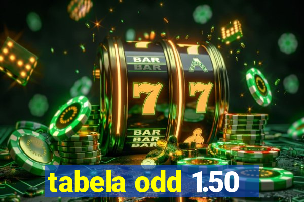 tabela odd 1.50
